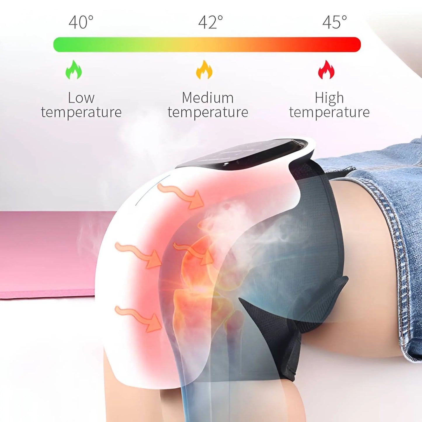 KneeKare™ - 3-in-1 Cordless Knee Massager