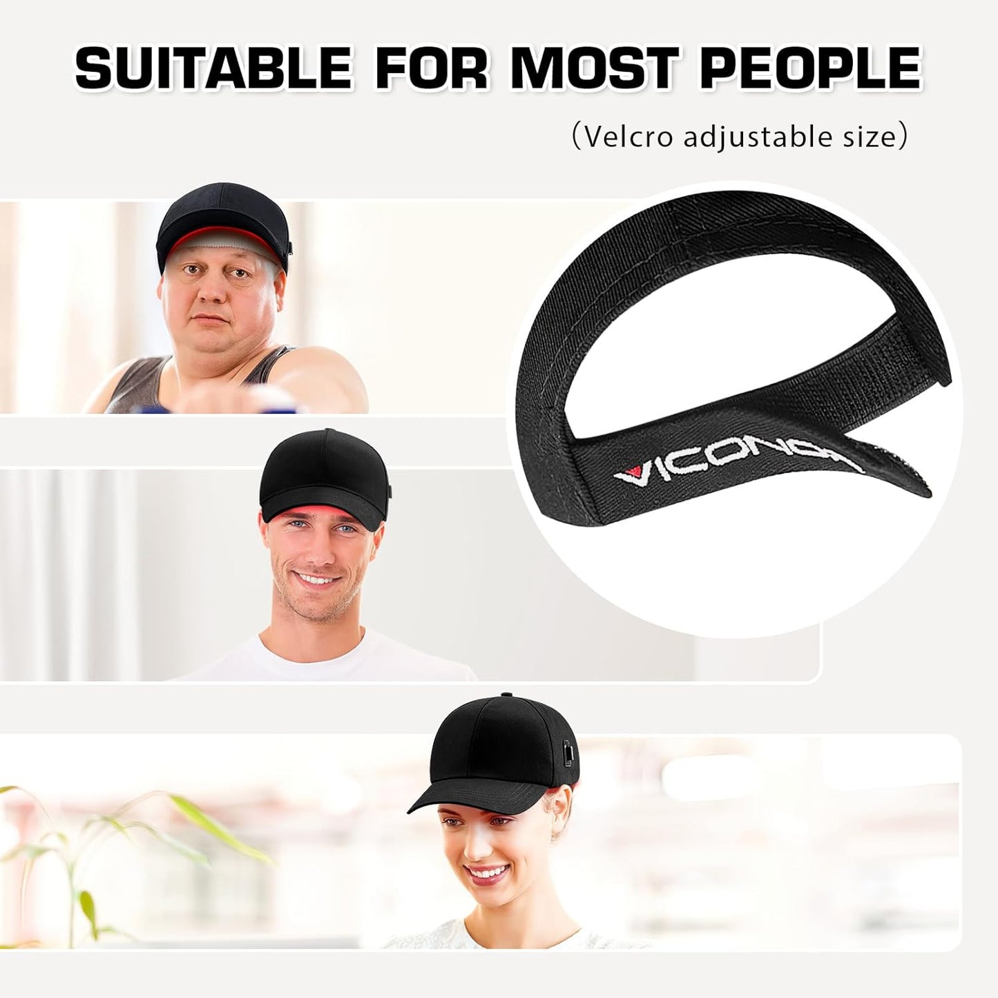 ReviveHair Cap™ - Hair Growth Cap