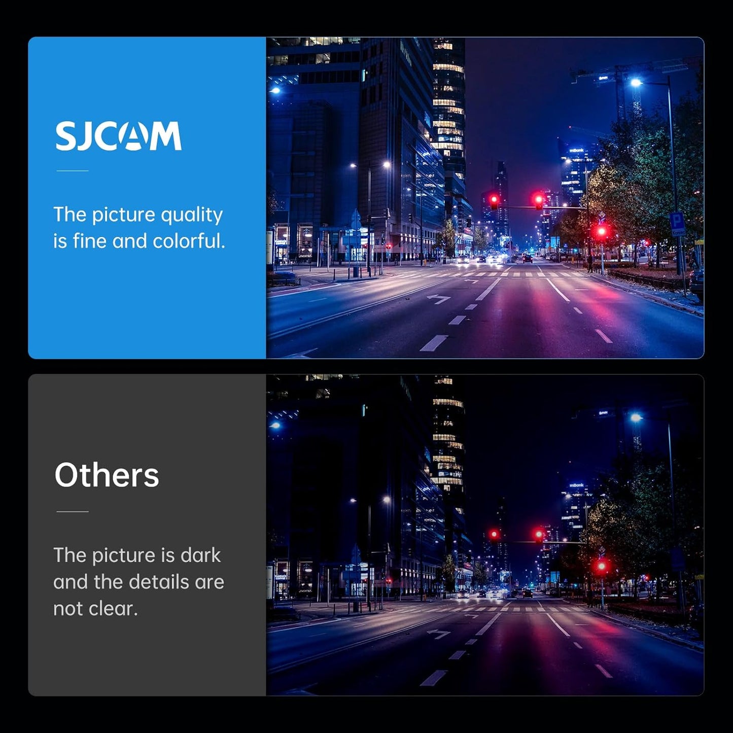 ActionPro Cam™ - SJCam C300 Motion Camera