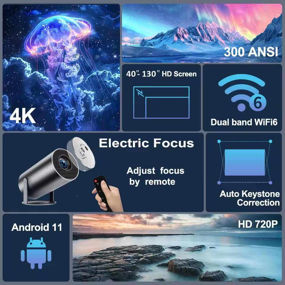 PocketVision Pro™ - Portable Mini Home Projector
