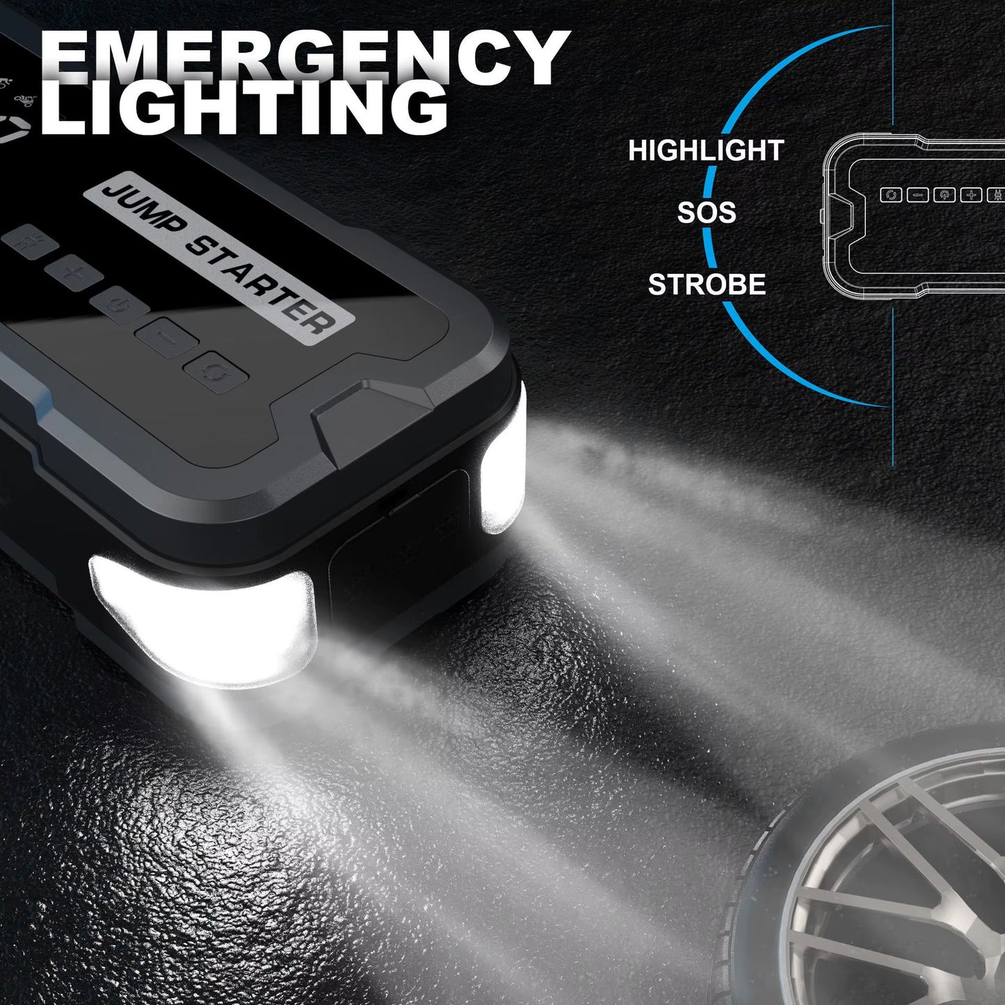 Roadside Rescue™ - Portable 4-in-1 Air Compressor And Jump Starter